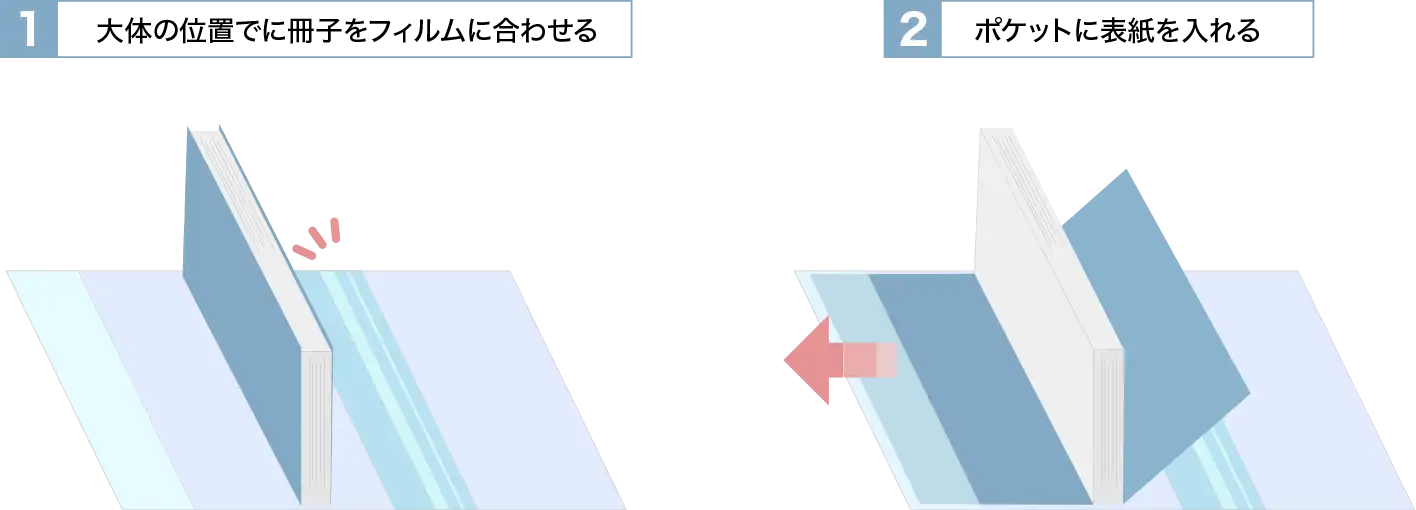 OPPブックカバーの使い方1