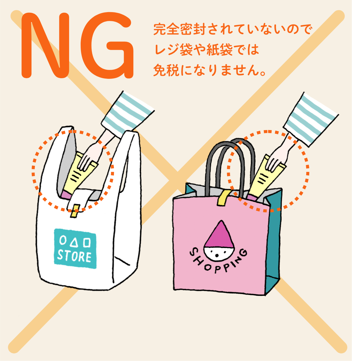 NG 完全密封されていないのでレジ袋や紙袋では免税になりません。